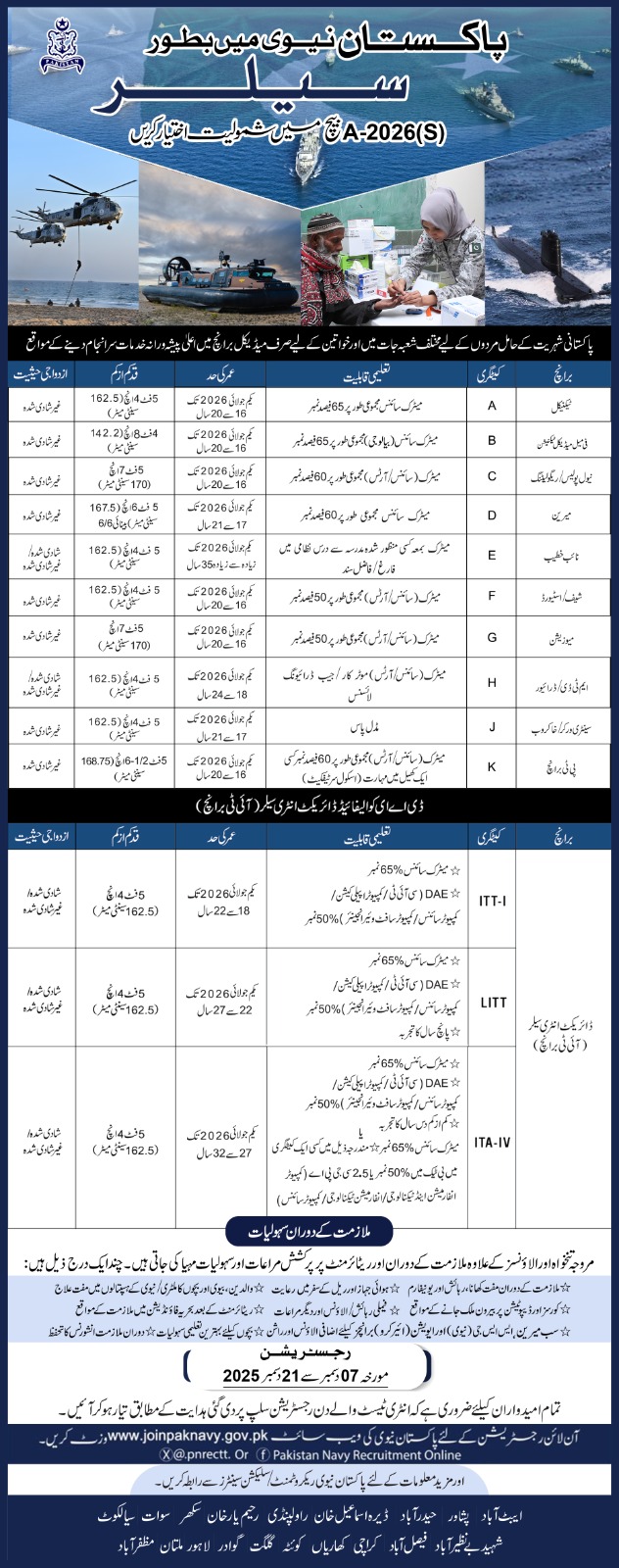 Pakistan Navy Sailor (A-2026 S) — Recruitment Advertisement Jobs 2025